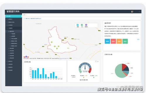 灌区信息化监控系统与生物质能资源数据库平台 协同创新解决农业资源管理难题