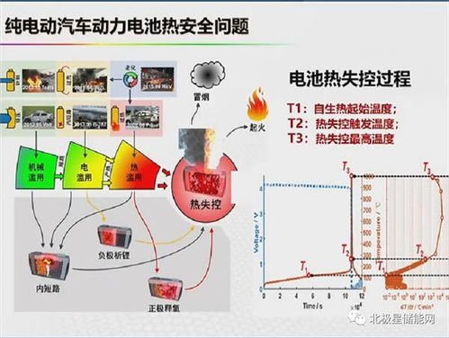 电池储能、氢能与生物质能 未来智慧能源系统的核心技术解析