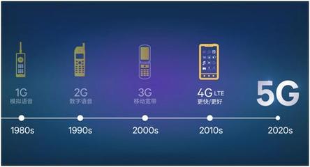 华为亮剑，5G产品通过欧盟认证，全球5G通信技术服务的里程碑时刻
