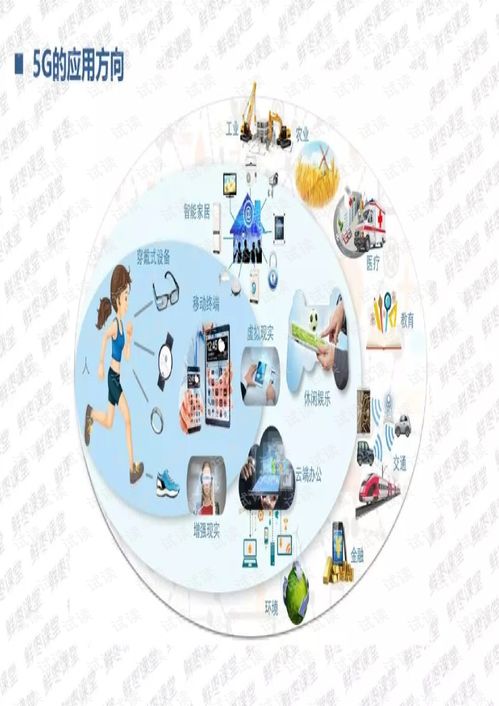 5g移动通信技术基本介绍.pdf